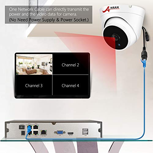 4CH PoE Home Security Cameras System, ANRAN 1080p Surveillance DVR Kit with 4PCS CCTV Dome IP Network Cameras, DIY Setup, Power Over Ethernet, Remote Monitoring APP, Indoor Outdoor, 1TB Hard Drive