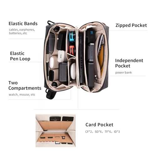 PGYTECH Tech Organizer Bag, Sac de Rangement pour Appareils électroniques de Voyage pour Câble, Chargeur, Banque d'alimentation, Carte SD et Autres Accessoires électroniques, Noir