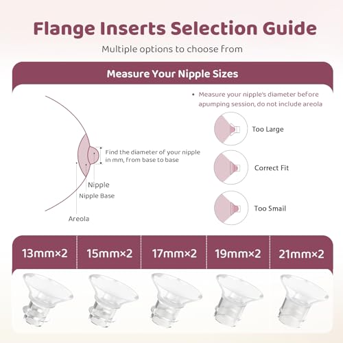 Nursi Luna Flange Sizing Kit 3-in-1 with 13/15/17/19/21mm for 24mm Electric Breast Pump Flanges/Shields, 10PCS Soft Silicone Flange Inserts for More Comfortable Pumping, BPA-Free, Essential for Moms