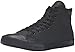 Harley-Davidson Footwear Men's Baxter Sneaker