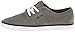 Fallen Forte 2 Skate Shoe