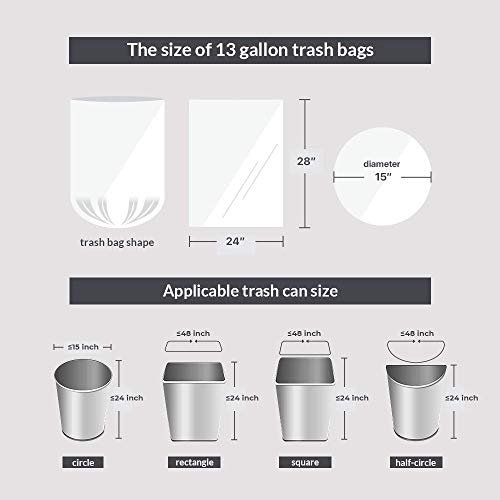 Aircover 13 Gallon Biodegradable Trash Bags, 80 Count Extra Thick 1.2 MIL Recyclable Tall