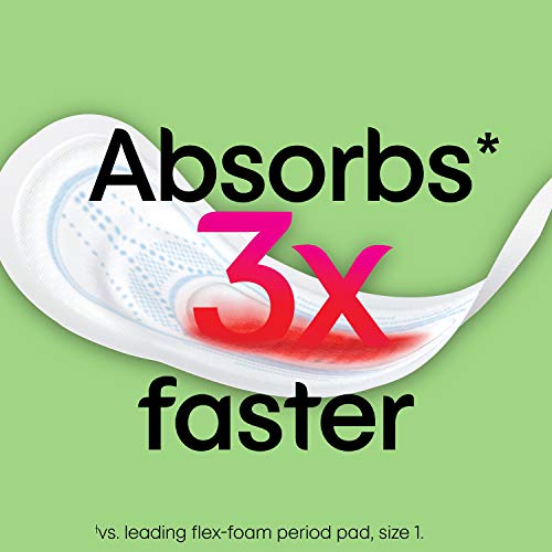 U By Kotex Security Ultra Thin Feminine Pads Regular Absorbency Unscented 176 Count 4 Packs Of 44 Packaging May Vary Pricepulse