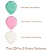 Paxcoo 40pcs Mint and Pink Balloons with Tissue Paper Flower Pom Poms for Baby Shower Party Decorations