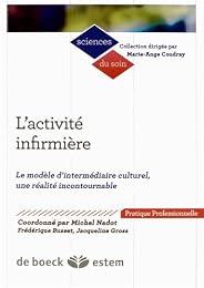 L' activité infirmière