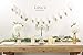 Ling's moment 6FT Champagne Gold Dipped Feather Banner Garland for Boho Bedroom Decor Nursery Mobile Ceiling Decor, Kids Teepee Decor, Hoho Party Decor