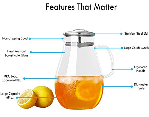 NorthStar Bay 68 oz glass water pitcher with filter lid and spout - hand blown heat resistant borosilicate glass-bpa free-iced tea, lemonade, cocktail and fruit infusion juice - serving hot & cold