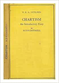 Chartist movement summary image