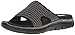 Skechers Cali Women's Flex Appeal 2.0-Won't Stop Flat Sandal, Black/Charcoal, 8 M US