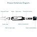 Best Nose Hair Trimmer 2018, Nose Hair Trimmer Ear Trimmer with Vacuum Cleaning System, Electric Nasal Hair Remover No Hurting Your Nasal Cavity Waterproof Compact Cordless [HW-T001]