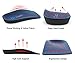 Dr. Foot's 3/4 Length Orthotics Insoles - Best Insoles for Corrects Over-Pronation, Fallen Arches, Fat Feet - Plantar Fasciitis, Heel Spurs and Other Foot Conditions -1 pair (S - W7-8.5 | M5.5-7)