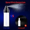 Spray Bottles,80ml Empty Fine Mist Plastic Travel Atomiser Bottle Set 3pcs