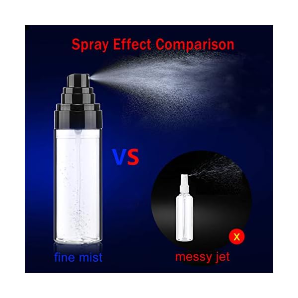 Spray Bottles,80ml Empty Fine Mist Plastic Travel Atomiser Bottle Set 3pcs