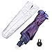 Luwint Double Layer Umbrella Hat Headwear 36'' Diameter Oversized Folding Adjustable Hands Free UV Wind Rain Protection - Fishing Gardening in Outdoor Recreation (Blue/Purple)