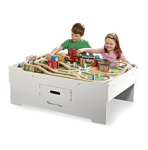 Top 10 Kids Activity Table 2020