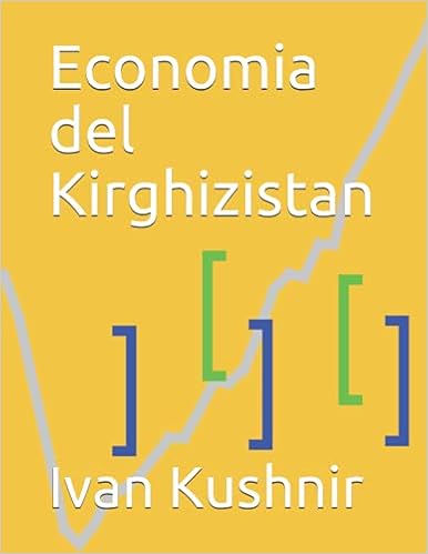 Economia del Kirghizistan