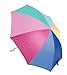 Rio Brands Beach Clamp-on Umbrella