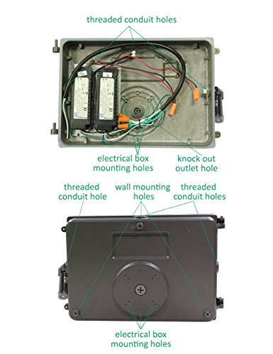 LED Wall Pack 100W, Adjustable Dusk-to-Dawn Photocell, 300-400W HPS/MH Replacement, IP65 Rated Waterproof Outdoor Commercial Lighting Fixture, 5000K 12500lm 10-Year Warranty by Kadision - Thumbnail 4