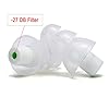 Ear-Plugs-Noise-Reducing-High-Fidelity-Earplugs-for-Musician-Concert-Drummer-Percussion-DJ-and-Sleeping-Reusable-Comfortable-Silicone-Protection-from-Loud-Sounds-Noise-Cancelling-for-Men-Women