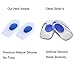 GH7 Gel Heel Cups Heel Cushion Inserts Heel Protector for Plantar Fasciitis & Bone Spur - 1 Pair