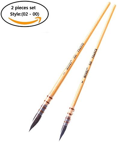 Artist Water Color Paint Brush-Wash/Mop Pure Russian Blue Squirrel, Set of 2 Pieces, 2017 New Upgraded