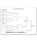 Zieglerworld 32 Player Blind Draw Single Elimination Bracket Chart – Dry Erase Laminated Tournament Poster (22x34 Inches)