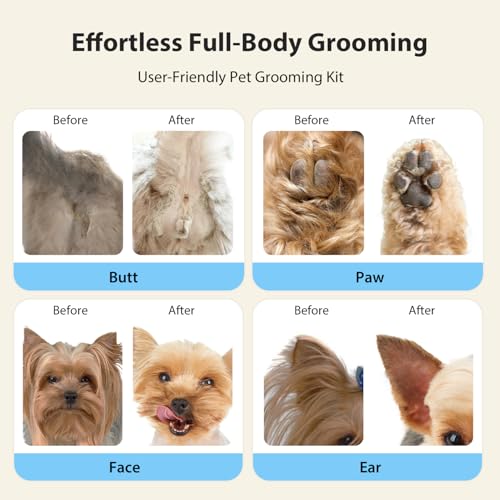 FuzzyFix 3 in 1 Dog Grooming Kit, Professional Dog Nail Clippers for Thick Hair Cordless Pet Grooming Kit with Waterproof Paw Trimmer, Full Body, Blue