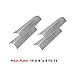 Uniflasy Grill Replacement Parts Kit for Brinkman 810-3660-S, 810-3661-F, Includes Grill Burner Tube Pipe, Heat Plate Shield/Heat Tent/Burner Cover/Flame Tamer, Crossover Channel Tube