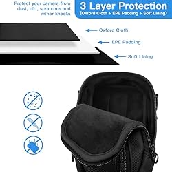 CaSZLUTION Travel Case for Canon PowerShot G7 X
