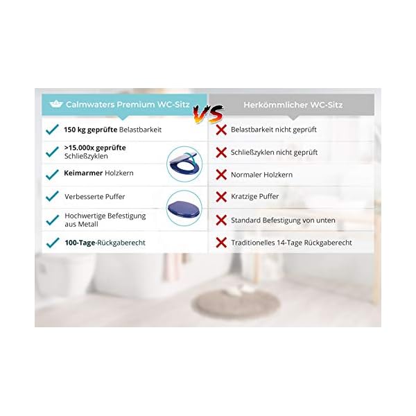 Calmwaters-Blauer-WC-Sitz-mit-Holzkern-Modern-Wellness-Metall-Befestigung-universale-O-Form-stabiler-Holzkern-Toilettendeckel-Komfort-Klodeckel-ovale-Toilettenbrille-Blau-26LP2767