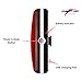 Ultra Bright Bike Light Garrett Pro Torch Tail Light - USB Rechargeable - 168T - LED- Helmet and Frame Adjustable - Safety Red Light - Water Resistant - Mountain and Road Compatible