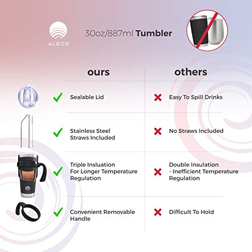 Albor Triple Insulated Stainless Steel Tumbler 30 Oz Black Coffee Travel Mug With Handle - Thumbnail 3