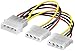 Computer Molex 4 Pin Power Supply Y Splitter Cable - 2 Female to 1 Male (2 Pack) - WDLLC