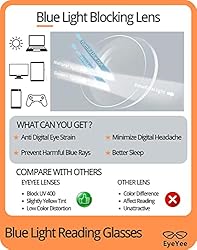Blue Light Reading Glasses Round Frame Spring Hinge