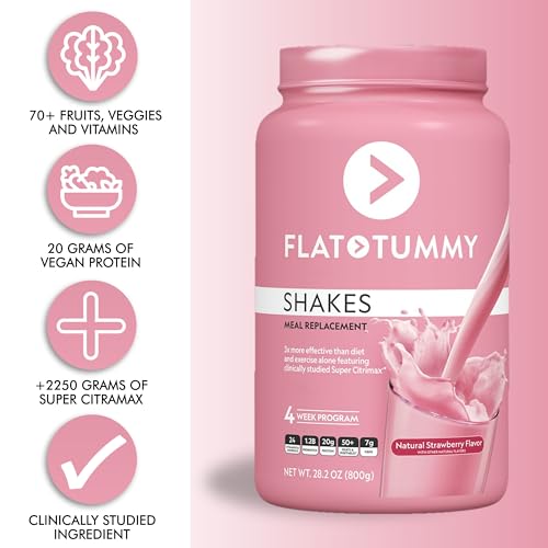 FLAT TUMMY TEA MEAL REPLACEMENT SHAKE – STRAWBERRY, 20 SERVINGS, EBT ELIGIBLE – PLANT BASED PROTEIN POWDER FOR WOMEN – VITAMINS & MINERALS – DAIRY FREE, GLUTEN FREE, KETO-FRIENDLY SHAKES – 1.76 POUND (PACK OF 1)