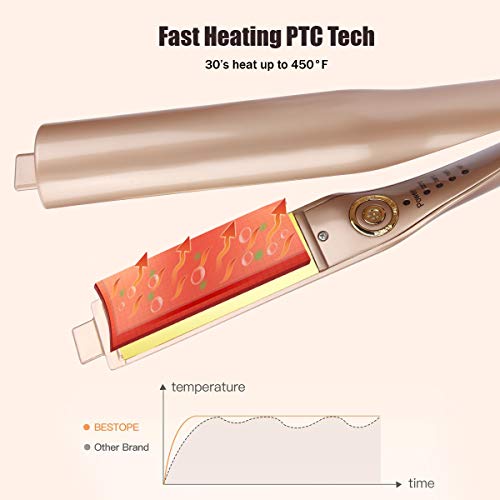 Professional Hair Straightener and Curler 2 in 1 Ceramic Titanium-Plated Flat Iron Salon Tool