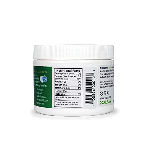 Spry Spearmint Gum - Image 2