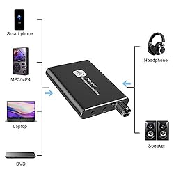 Sheiaier Headphone Amplifier Two-Stage Gain