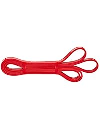 Banda de resistencia y elevación  Basics