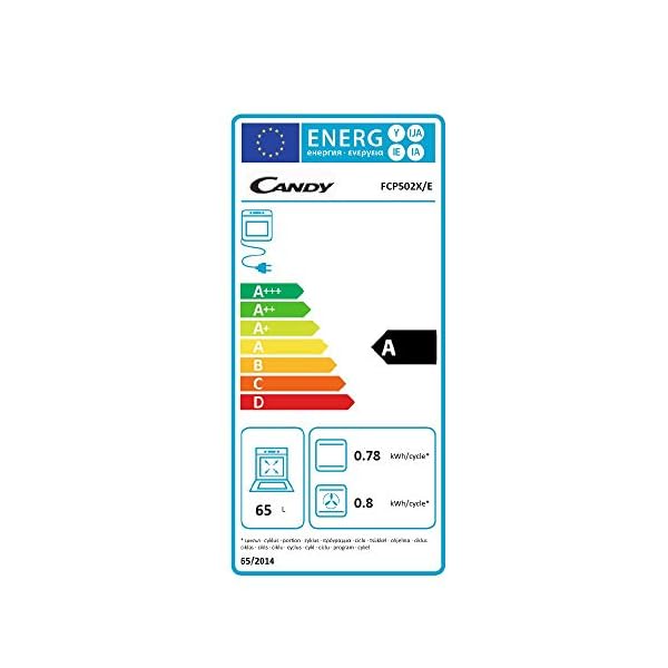 Candy Pop Evo FCP502X/E, Horno Multifunción, 65L, Ventilador de  Enfriamiento, Cuba para Limpieza por Agua, 5 Funciones… - Nanadeco store
