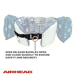 Airhead Elite Water Otter - Maritime, Blue, Regular