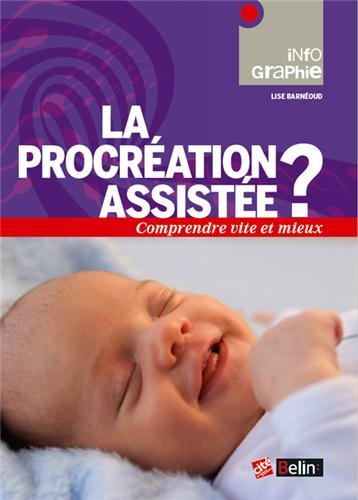 La  procréation assistée ?