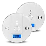 HYT Carbon Monoxide Alarm Detector with Voice Warning, Digital Travel Portable CO Sensor Alarm Battery Operated for Home/Cars 2 Pack
