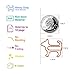 Dog Shape Paper Clips - Gifts for Dog Lovers - Perfect as Birthday Gifts - Office Gifts for Women Coworkers - Funny Dog Paperclips for Office Supply School Student. (60Pcs)