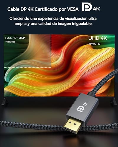 Cable DisplayPort certificado VESA, IVANKY Cable DP (2m/6.6ft, 4K@60Hz, 2K@144Hz, 2K@165Hz, Nylon Trenzado), Cable Displayport a Displayport de Alta Velocidad Compatible con PC, Laptop, TV - Gris