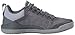 Under Armour Women's Charged Legend Hypersplice