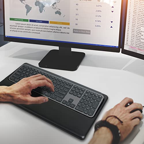 HONKID Wrist Rest for Logitech MX Keys Keyboard, Made of Cool Gel and