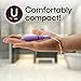 U by Kotex Click Compact Tampons, Super Absorbency, Unscented, 72 Count