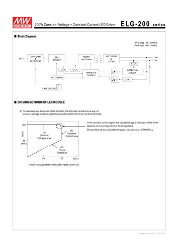[PowerNex] Mean Well ELG-200-42A 42V 4.76A 199.9W Single Output Switching LED Power Supply with PFC