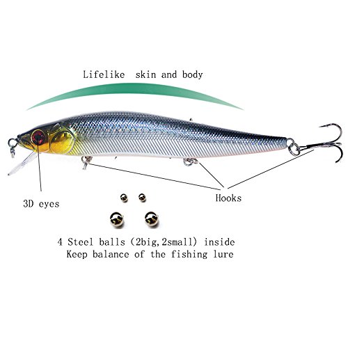 Top 10 Best Saltwater Fishing Lures Inshore Best of 2018 Reviews